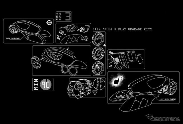 日産 V2G(ビークル・トゥ・グリッド)