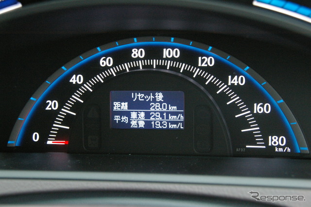 SAI　約1時間の走行で燃費は19.3km/リットルだった