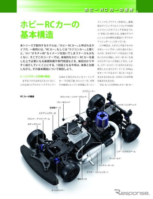 週刊フェラーリ F2007 ラジコンカー 創刊号