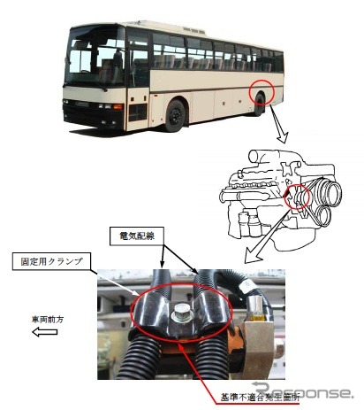 改善箇所説明図