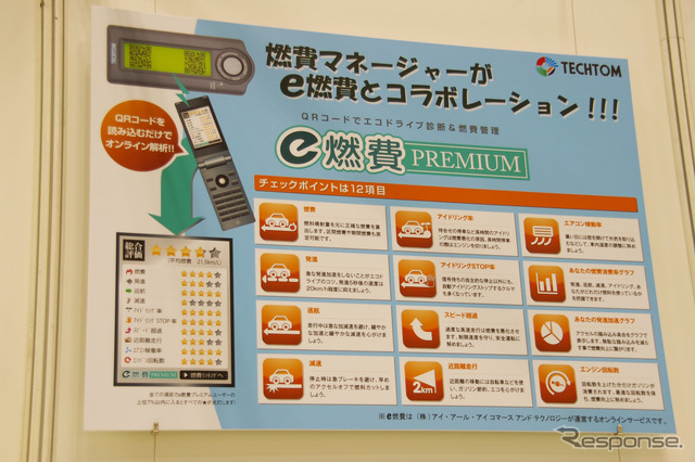 新サービス「e燃費プレミアム」を大々的に紹介