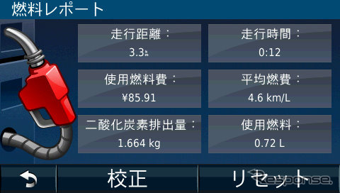 こちらは燃料レポートという機能。前述の機能が1回の走行ごとのデータであるのに対して、この機能ではリセット後の走行全てが累積表示される。