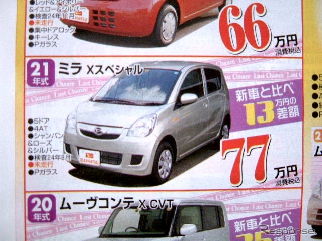 ●ミラ ●ダイハツ北須磨販売078-742-0012 ●須磨パティオ特設会場(お買物広場)090-3671-8080 ●12/11〜13 ●すまりん