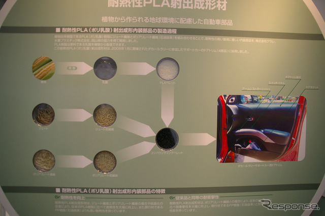 グリーンプラスチック紹介コーナー