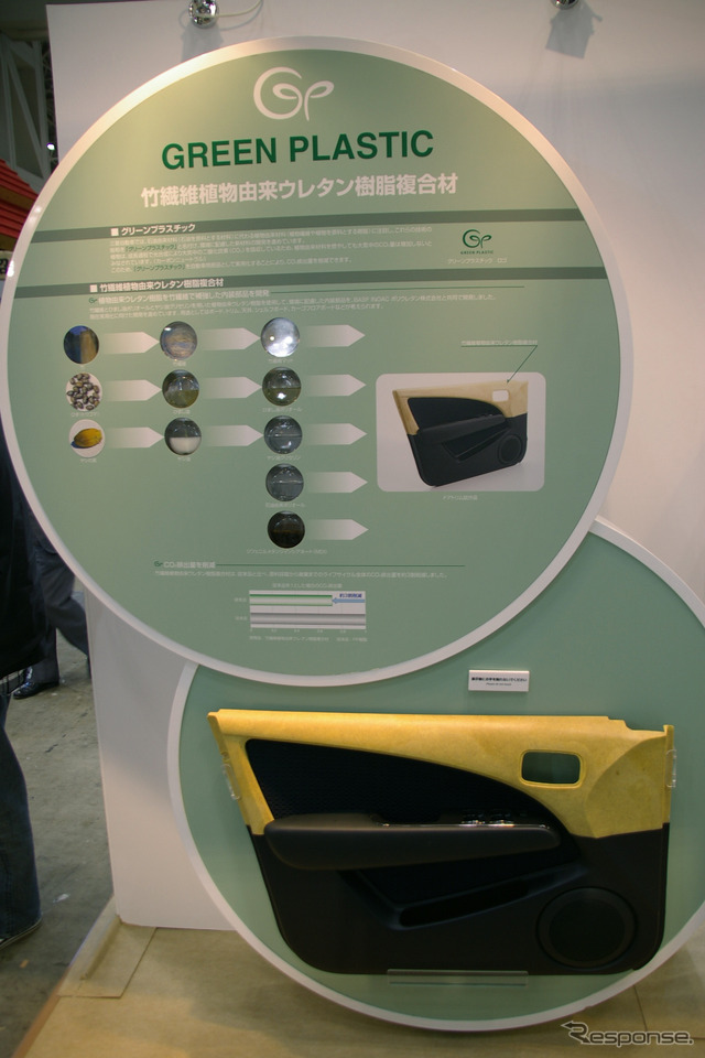 グリーンプラスチック紹介コーナー
