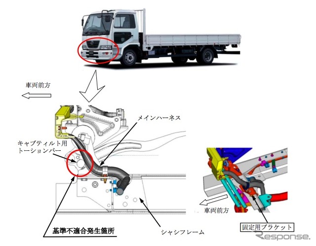 コンドル 改善箇所説明図