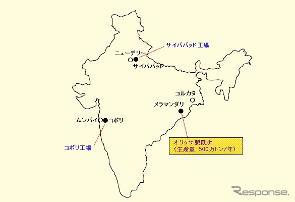 オリッサ製鉄所