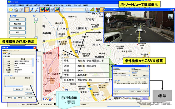 Geoffice 利用イメージ
