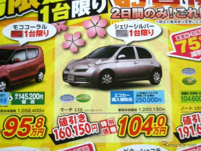 ●マーチ ●日産プリンス福島 ●ビッグパレットふくしま ●12月19日(土)から12月20日(日) ●にこすけ