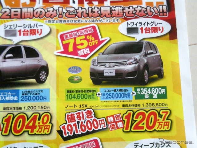●ノート ●日産プリンス福島 ●ビッグパレットふくしま ●12月19日(土)から12月20日(日) ●にこすけ