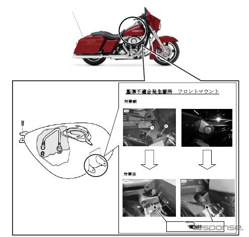 改善箇所説明図