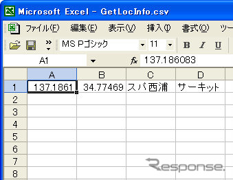 出力されるCSVファイルはこのようになっている。「設定」でCSVファイルを「追記」にしておけば、続けていくつでもポイントを追加できる。最後にPOIローダーで本機に転送すればいい。