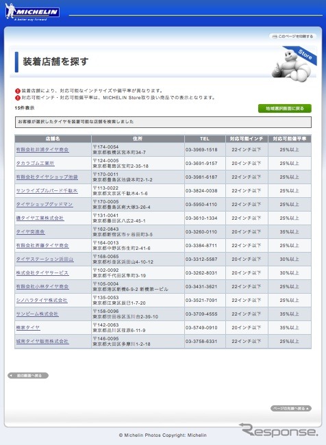 地域を選択すると店舗一覧が表示される。ここでタイヤ装着店舗を決め、あとは支払方法の選択のみ