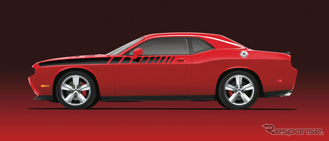 MOPAR