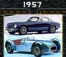 【ロータス写真蔵】スポーツカー、F1、自転車、ボート……歴史の写真21点