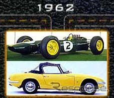 【ロータス写真蔵】スポーツカー、F1、自転車、ボート……歴史の写真21点