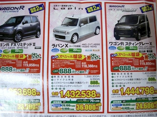 ●ラパンX ●釧路スズキ販売 ●本社0154-24-3915 ●1/8〜1/11 ●ひなごろ