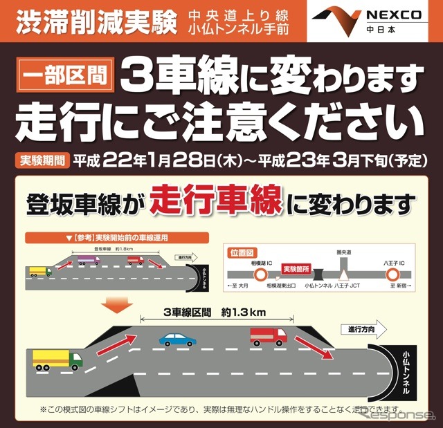 登坂車線を走行車線に変更する