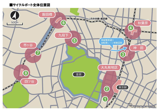 サイクルポート位置図