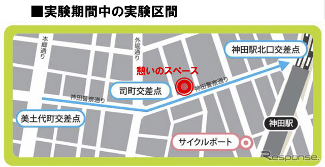 自転車レーン