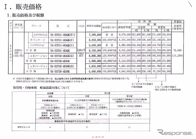 事前入手! 新型『セルシオ』のプライスリストだっ