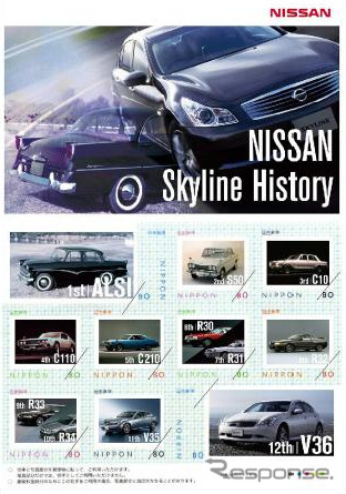 自動車の歴史『日産自動車（スカイライン）』