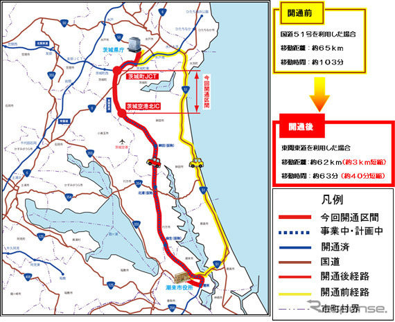 東関東道開通区間の概要