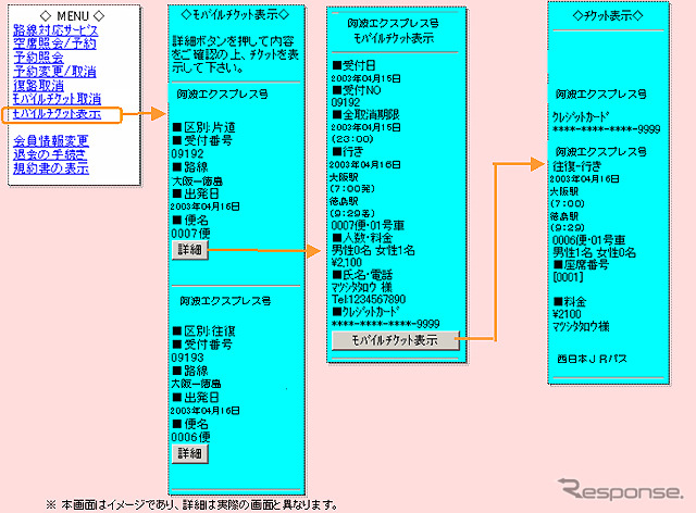 携帯電話の画面がバス乗車券に早代わり---モバイルチケットを日本初導入