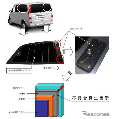 改善箇所説明図