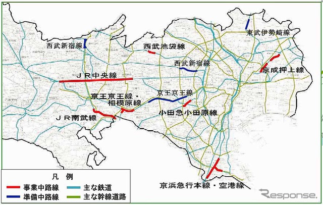 東京都資料