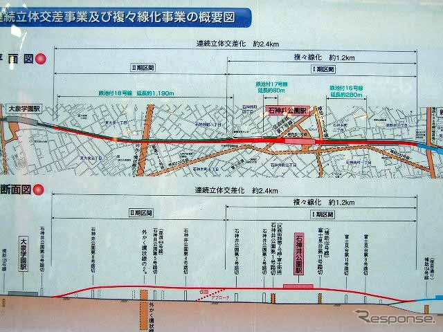 施設見学会