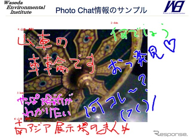 撮影した写真にタブレットで感想などを書き加えることで、よりリアルな情報が発信できる。