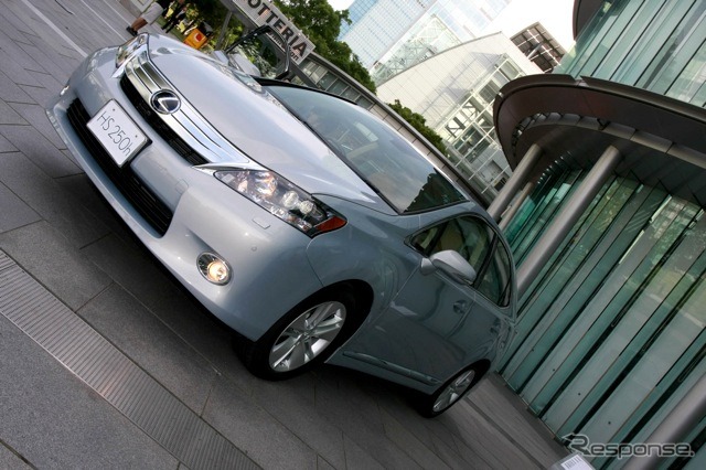 HS250h