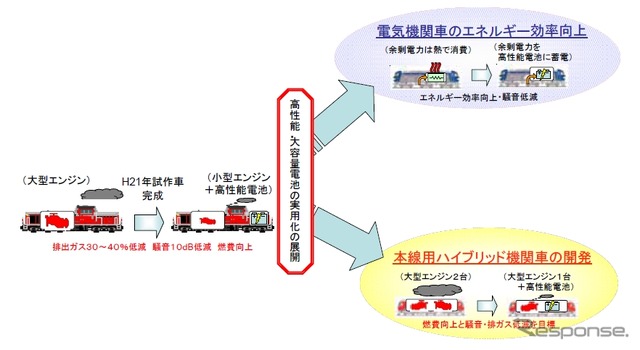 参考資料