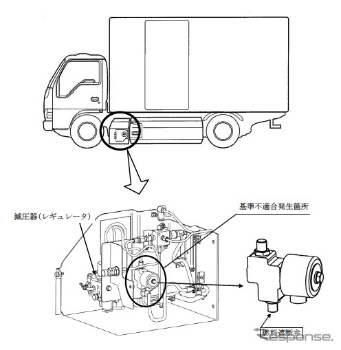 CNG車 エルフなど4車種の改善箇所