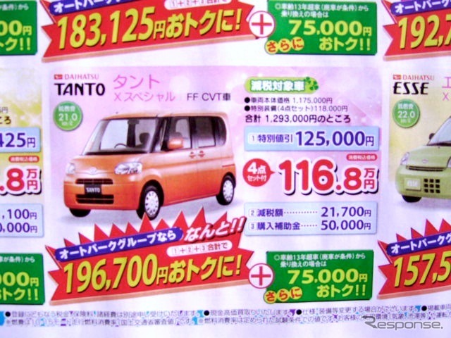 ●タント Xスペシャル ●軽ショールームminimini0258-33-8880 ●2/20,21 ●perito