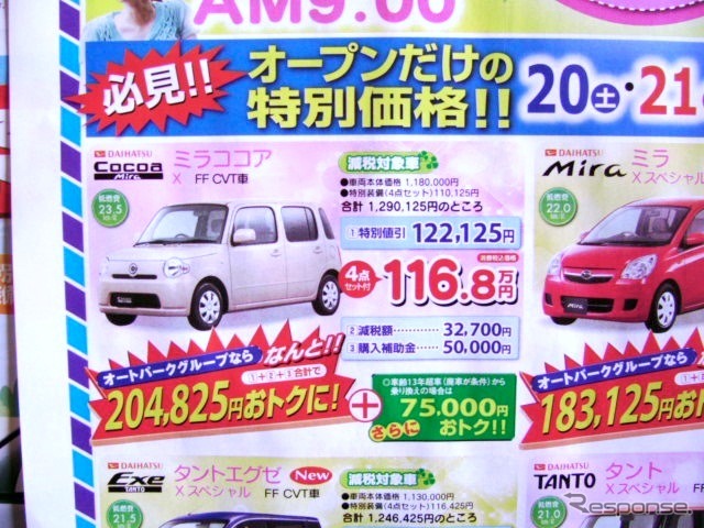 ●ミラココア ●軽ショールームminimini0258-33-8880 ●2/20,21 ●perito
