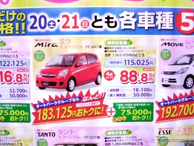 ●ミラ Xスペシャル ●軽ショールームminimini0258-33-8880 ●2/20,21 ●perito