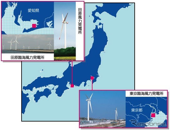 譲渡した風力発電事業会社の発電所