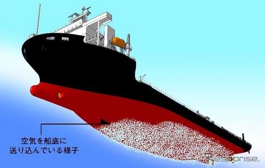 本システムを搭載したモジュール運搬船を下から見たイメージ図