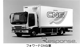 いすゞ『フォワード CNG』の排ガス性能をアップ