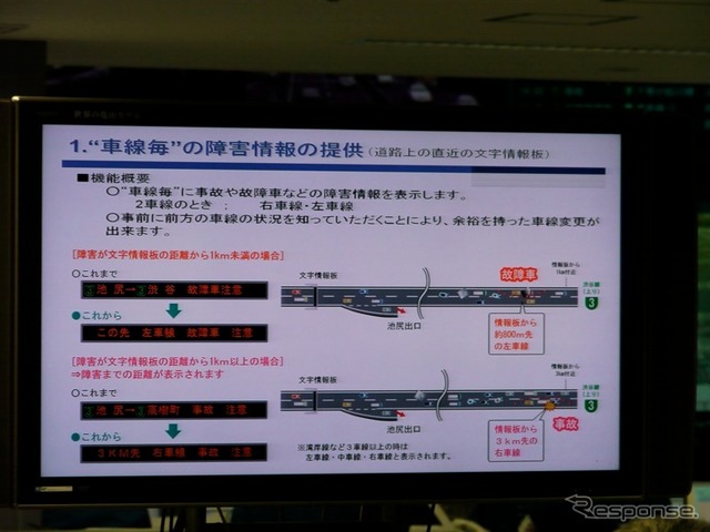 新交通管制システム(AISS 09)