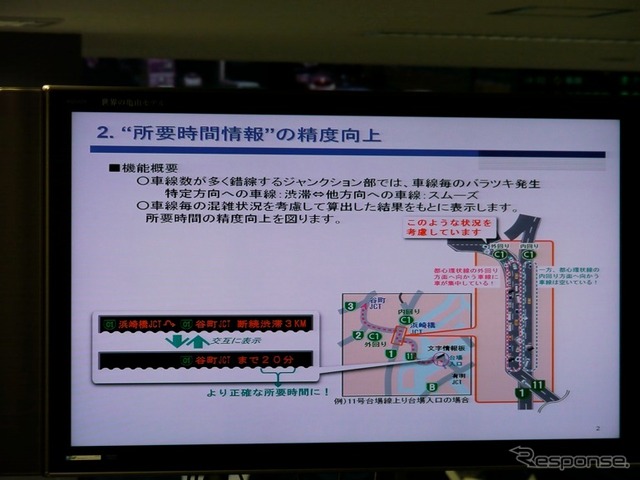 新交通管制システム(AISS 09)