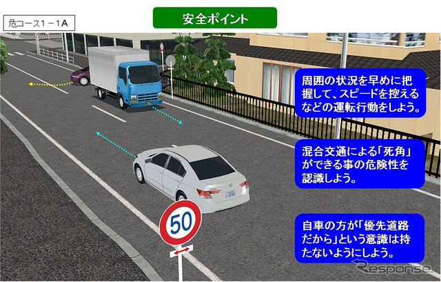 危険場面解説機能（アドバイス画面）（イメージ画像）