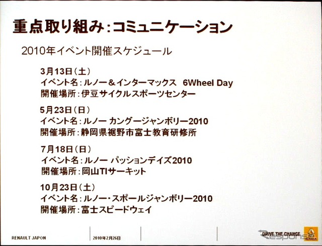 2010年のイベントスケジュール。できれば、これ以外にも開催したいと