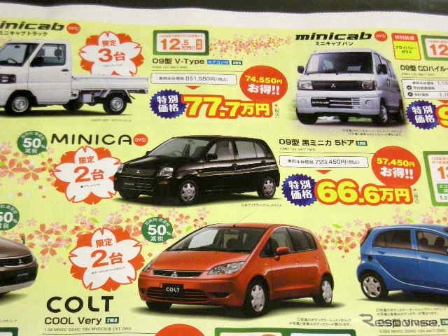 ●ミニカ ●東日本三菱自動車販売株式会社 ●福島本内店024-533-9301福島八島田店024-558-1115福島鳥谷 野店024-545-2222二本松店0243-23-5525他12店 ●3月6日(土)から3月7日(月)まで ●にこすけ