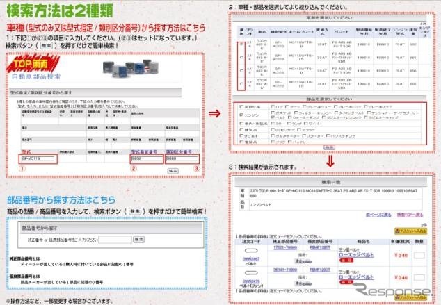 自動車部品検索システム