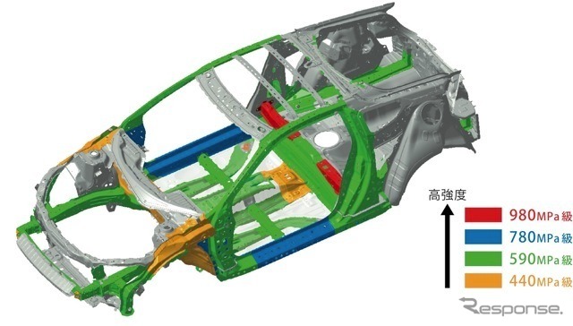 CR-Z新型