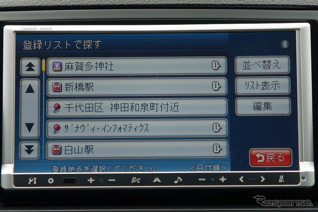 登録リスト一覧