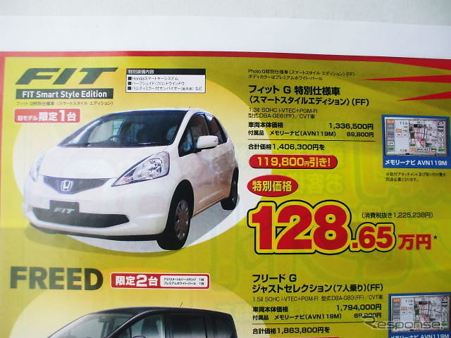 ●フィットG ●Honda Cars新潟中央 ●近江店 025-283-1122、笹口店 025-243-6311、赤道店 025-271-4700、阿賀店 025-271-4151 他1店 ●3/6から3/14 ●月猫